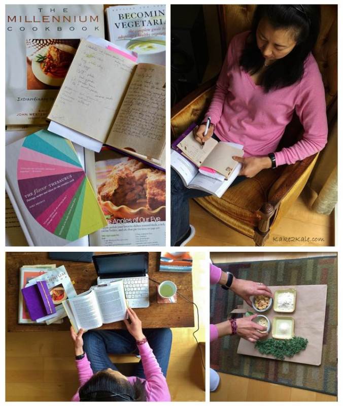 Kake2Kale Behind The Blog